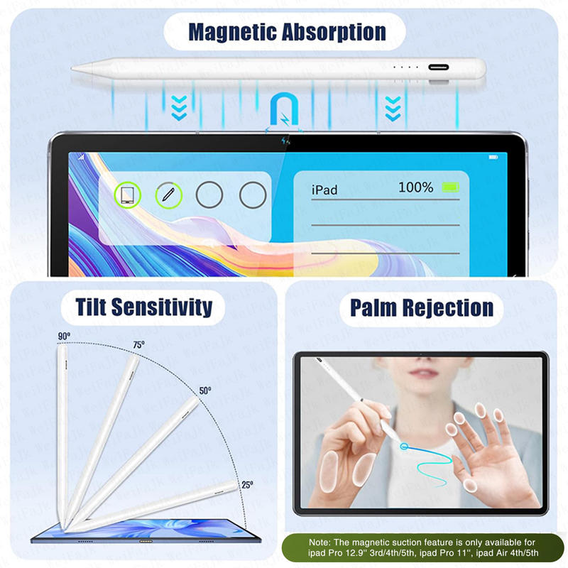 Original Stylus Pen For Apple  - Tablet Pencil Accessories recension och pris