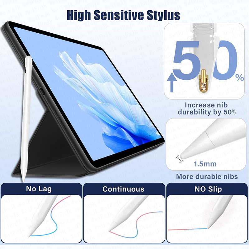 Original Stylus Pen For Apple  - Tablet Pencil Accessories recension och pris