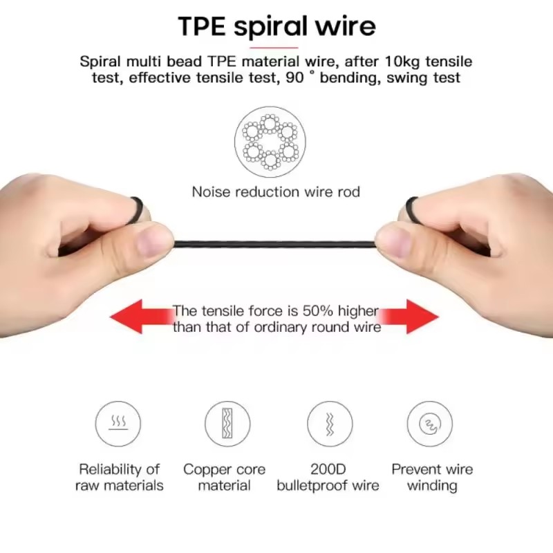 Headset Gamer Headphones Wired - Tablet Accessories For Gaming recension och pris
