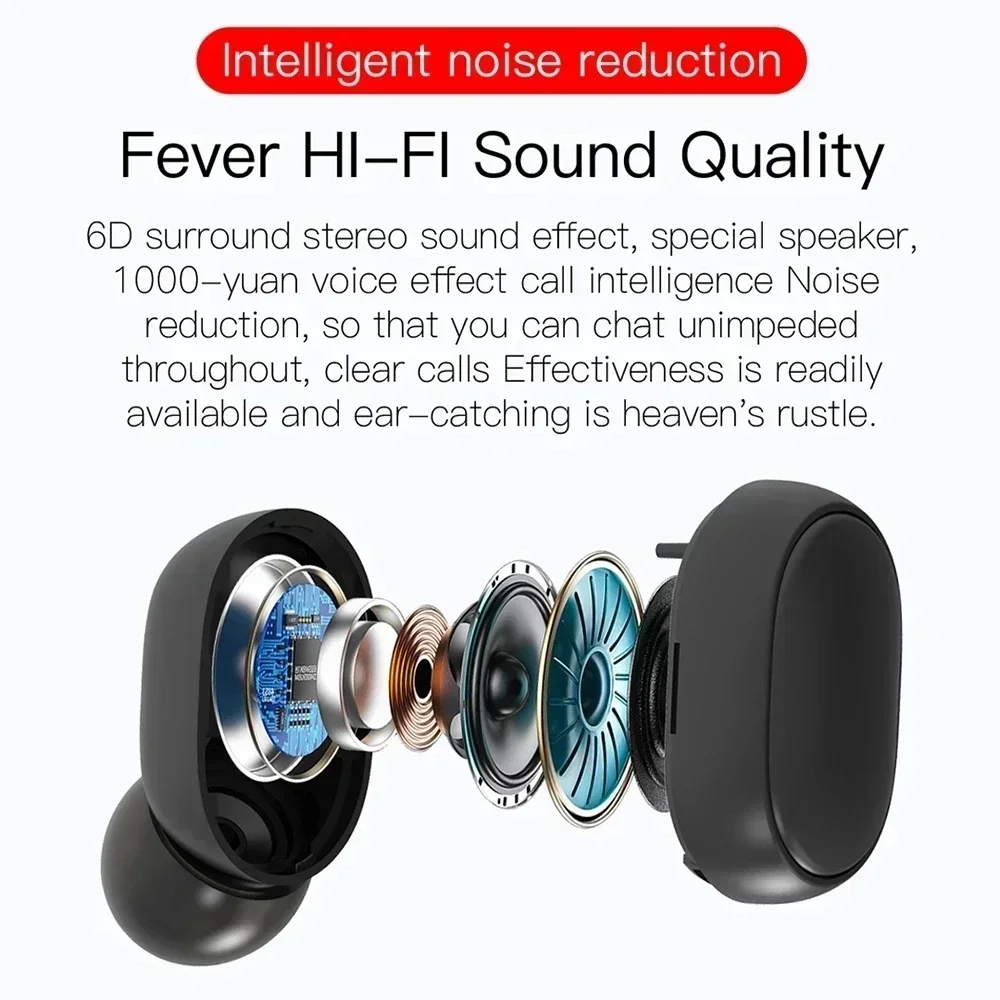 TWS E6S Bluetooth Earphones Wi - Wired Earphone Lightning recension och pris
