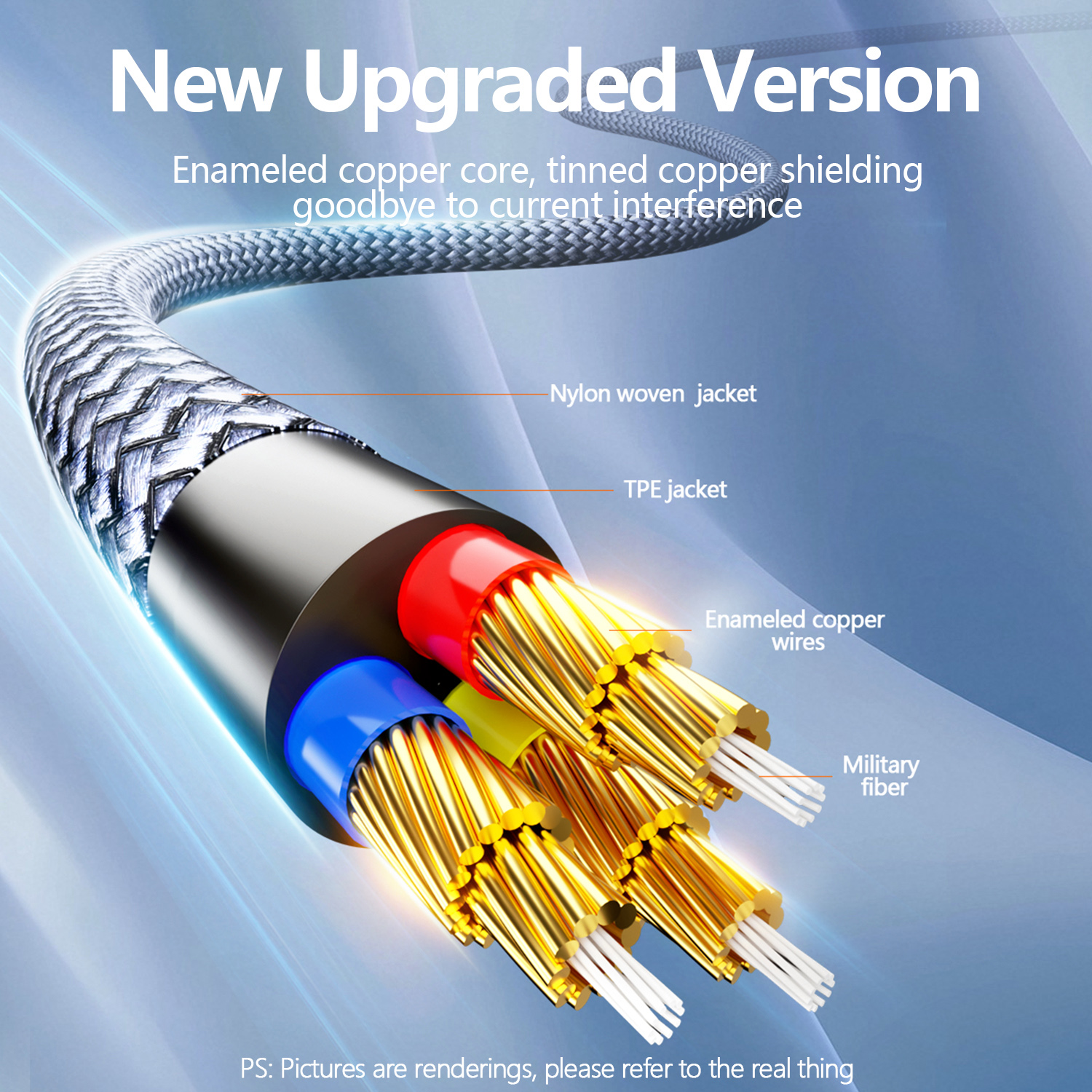 SUNKANDI AUX audio Cord,Lightn - Wired Earphone Lightning recension och pris