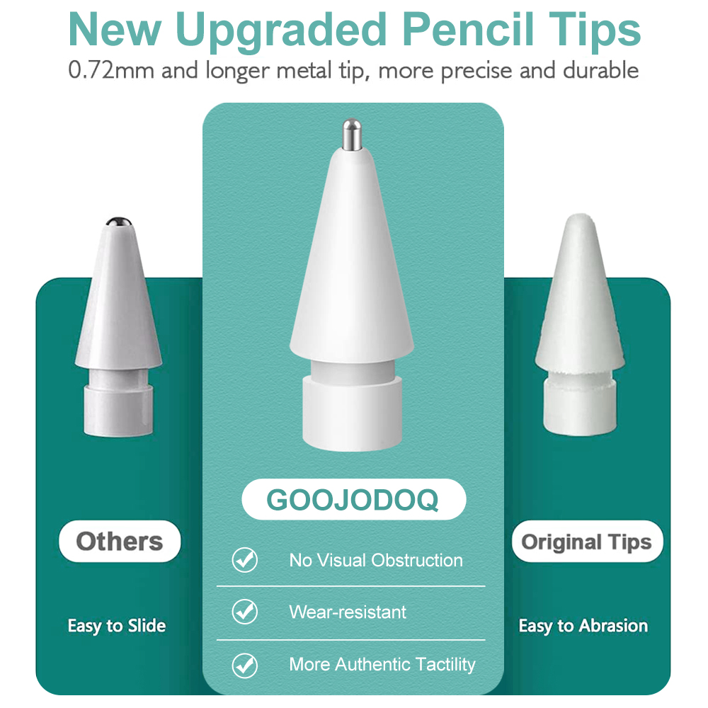 애플펜슬 펜촉 for Apple Pencil Nib T - Tablet Pencil Accessories recension och pris
