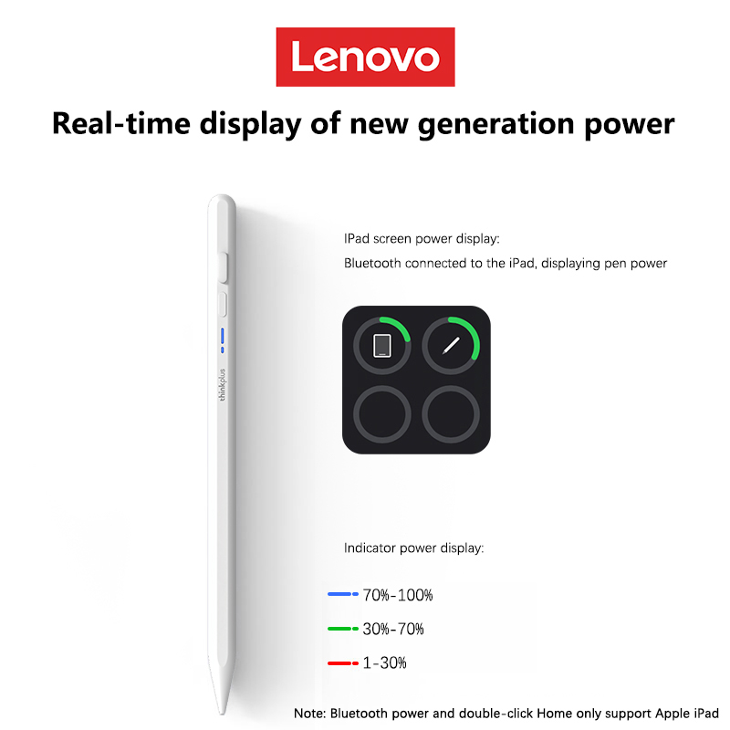 Lenovo Universal Stylus Pen Fo - Tablet Accessories Lenovo recension och pris