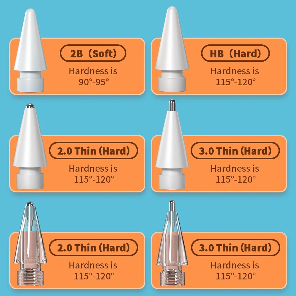For Apple Pencil Pen Nib Penci - Tablet Pencil Accessories recension och pris