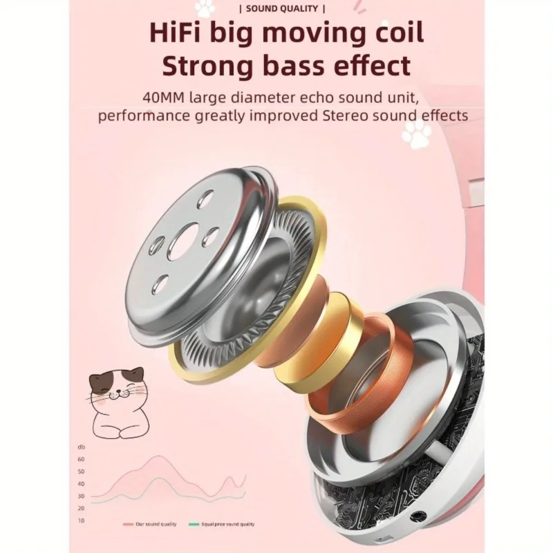 New Flash Light Cute Cat Ears  - Wired Earphone Lightning recension och pris