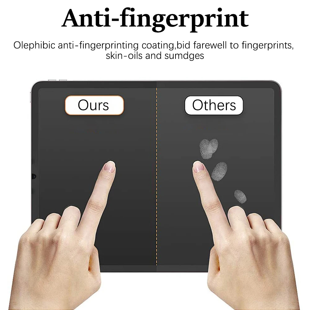 3Pcs Paper Feel Like Screen Pr - Paper Feel Screen Film recension och pris