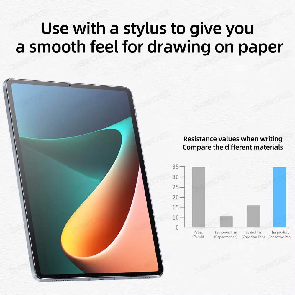 2pcs For Xiaomi Pad 7 8pro 11. - Paper Feel Screen Film recension och pris